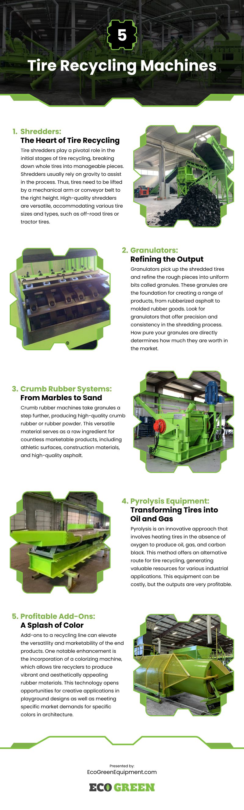5 Tire Recycling Machines Infographic