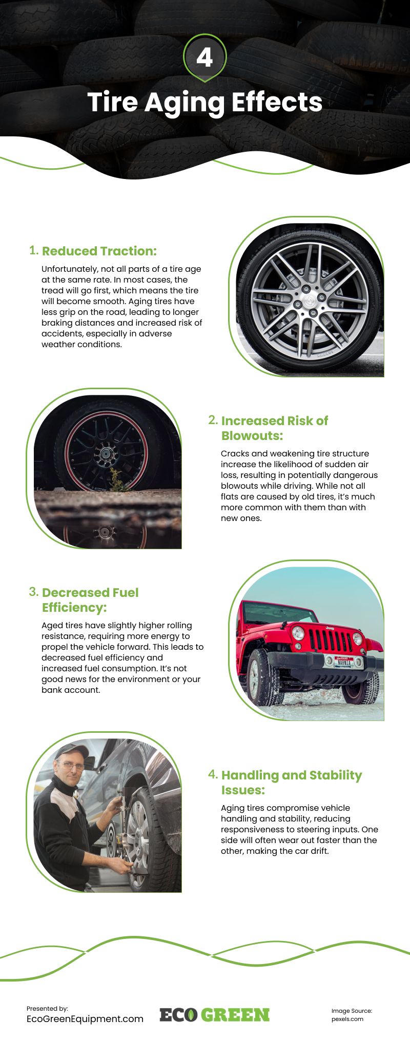 4 Tire Aging Effects Infographic